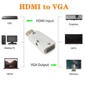 Seamlessly Connect: Effortlessly link your HDMI devices to VGA monitors