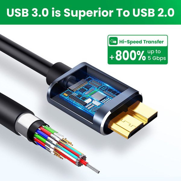 Micro B to Type C Cable -Portable Hard Disk HDD to Type C Cable - Type-C to USB 3.0 Micro B connector 5Gbps cable - Image 2