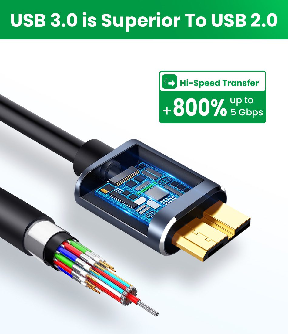 Micro B to Type C Cable -Portable Hard Disk HDD to Type C Cable - Type-C to USB 3.0 Micro B connector 5Gbps cable - Image 4